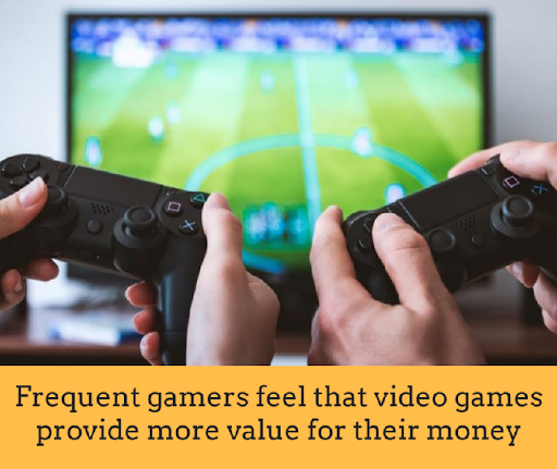 Frequent gamers feel that video games provide more value for their money
