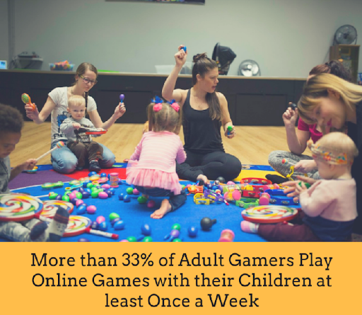 More than 33% of Adult Gamers Now Play Online Games with their Children at least Once a Week